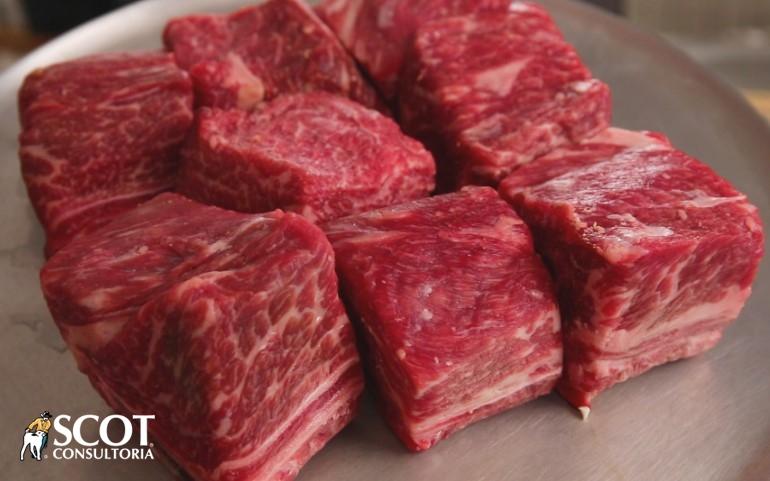 Preço médio da carne bovina no varejo cresce frente aos meses anteriores