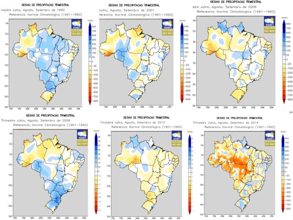 Alívio ao produtor: ocorrência de chuvas no inverno será mais equilibrada